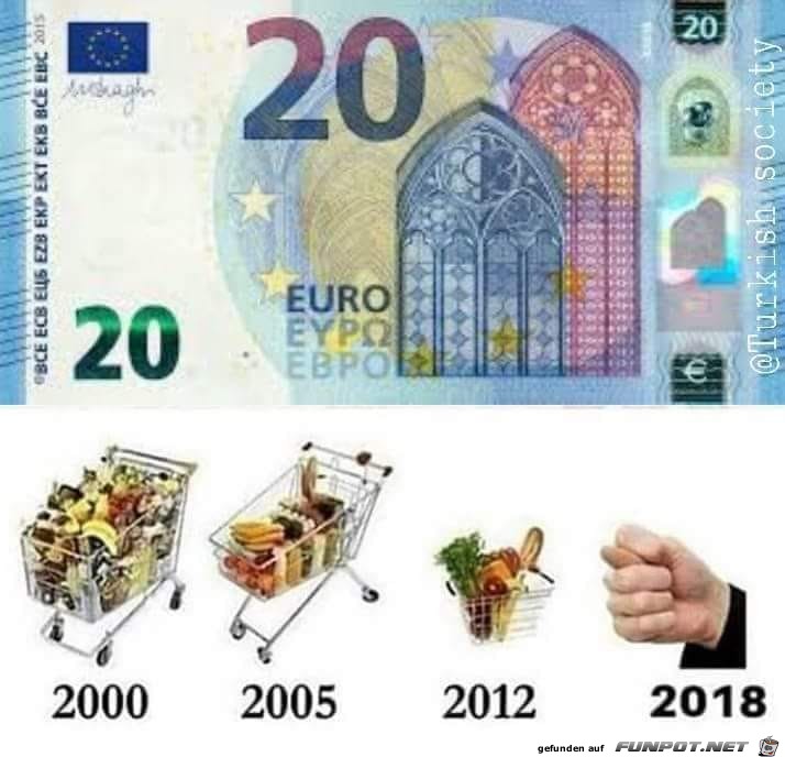 Euro