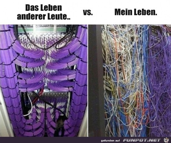 Super Vergleich
