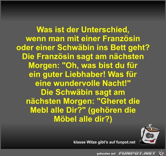 Was ist der Unterschied