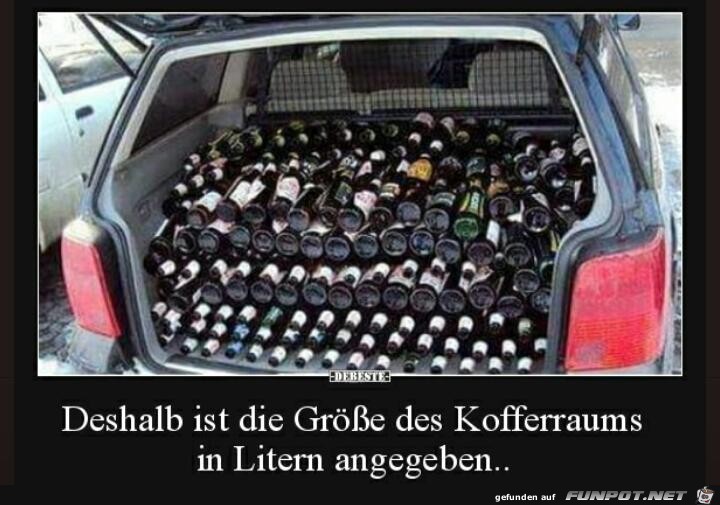 Kofferraum Kofferraum