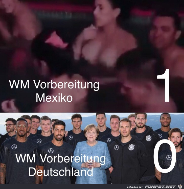 Unterschiedliche Vorbereitung Unterschiedliche Vorbereitung