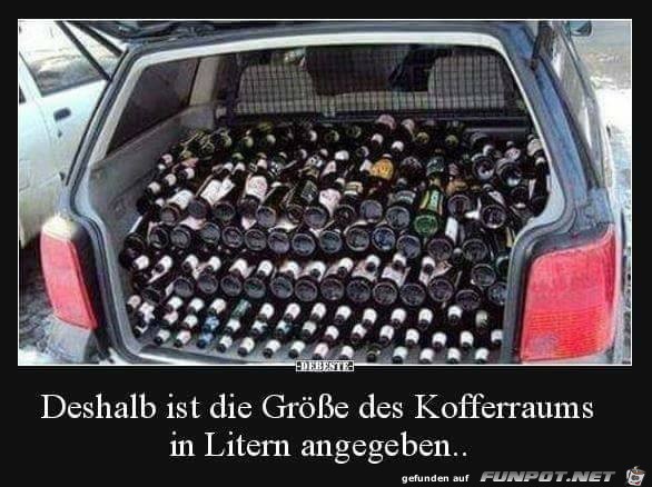 Literangaben für Kofferraum Literangaben für Kofferraum