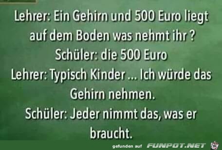 Gehirn Gehirn