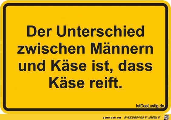 der Unterschied der Unterschied