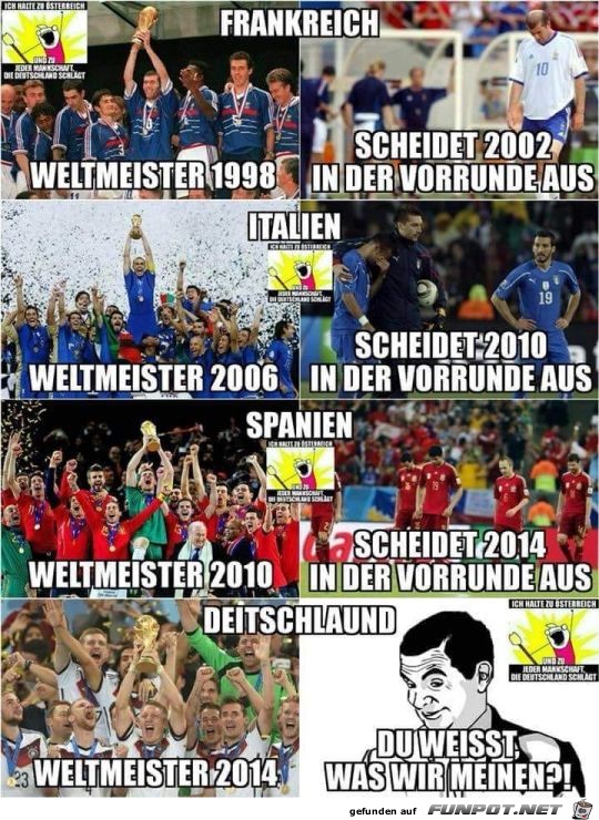 Weltmeister - und dann