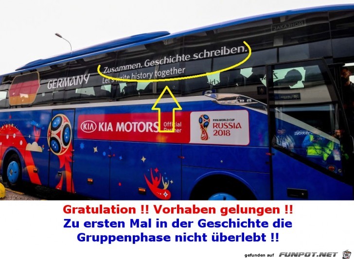 Zusammen Geschichte schreiben Zusammen Geschichte schreiben