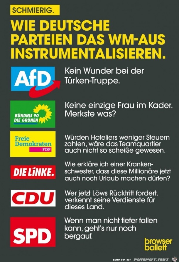 WM-Aus WM-Aus