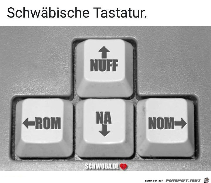 Schwäbische Tastatur Schwäbische Tastatur