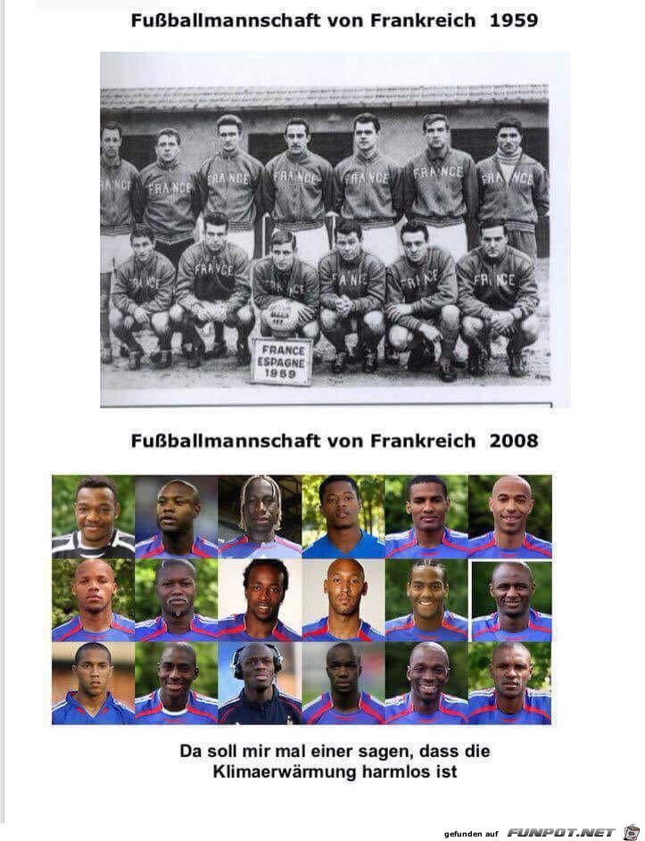 Fussballmannschaft von Frankreich im Wandel der Zeit