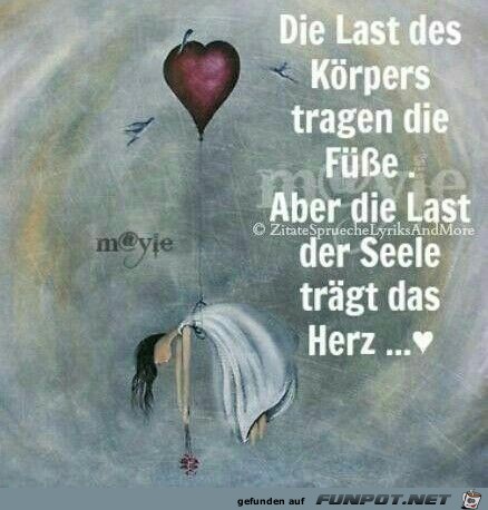 die Last des Koerpers die Last des Koerpers