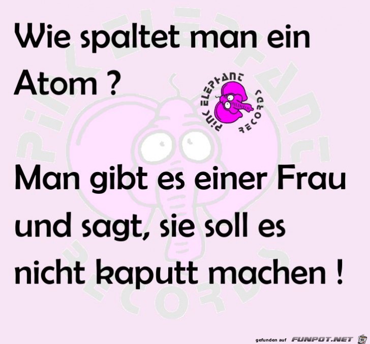 Atomspaltung