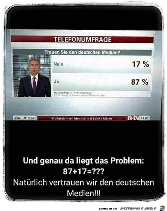 Umfrage Umfrage