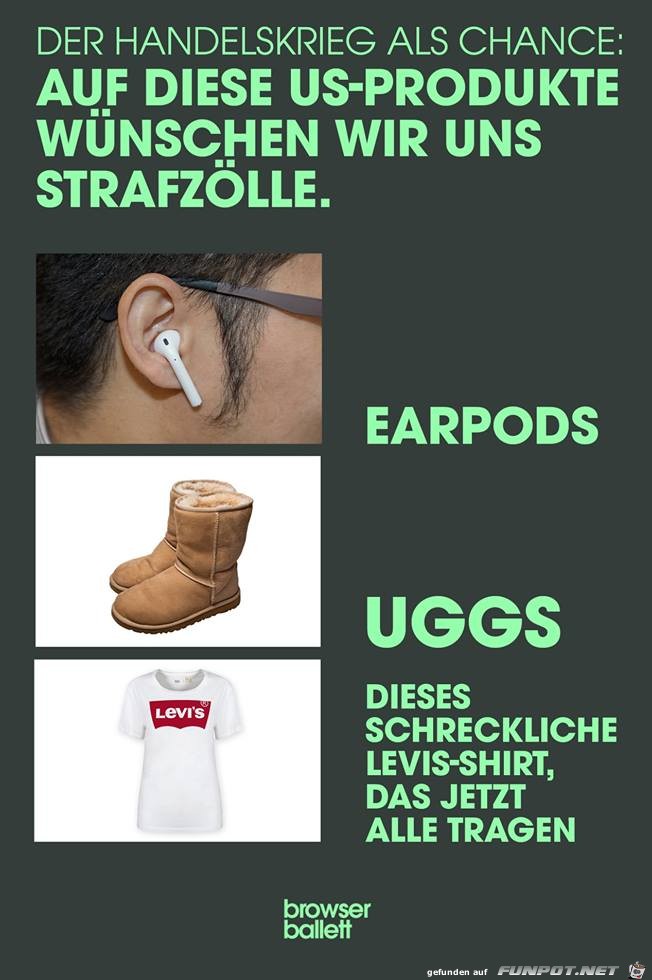US-Strafzölle US-Strafzölle