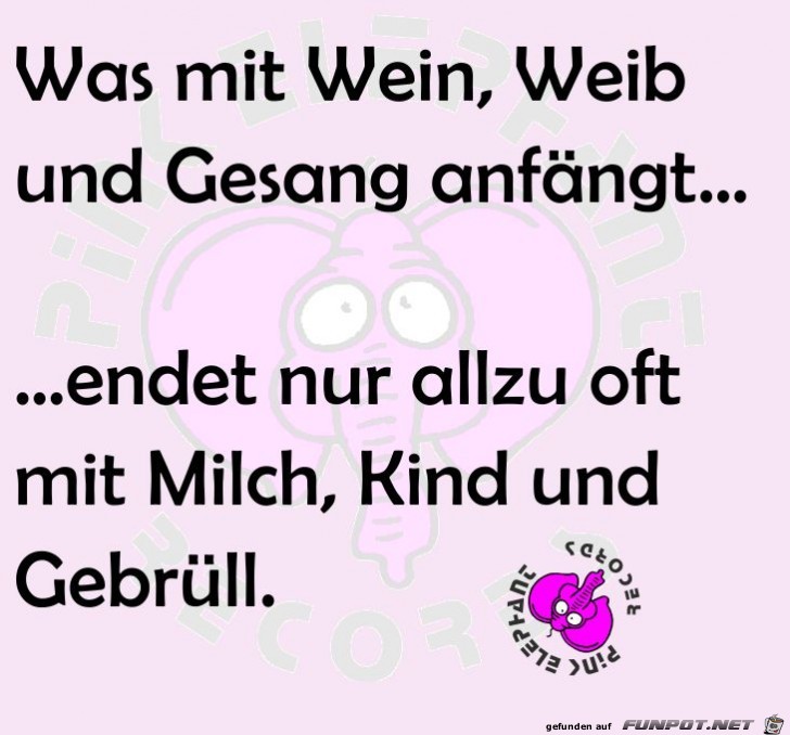 Wein Weib Gesang