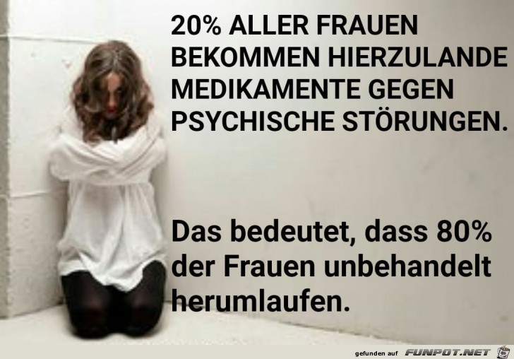 Psychische Frauenstrung