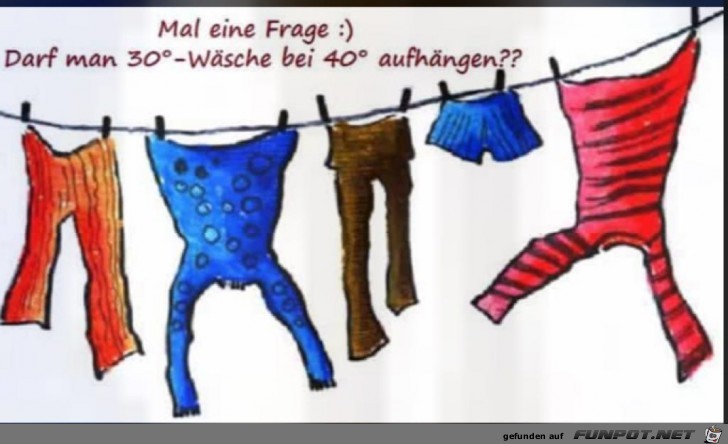 Berechtigte Frage Berechtigte Frage