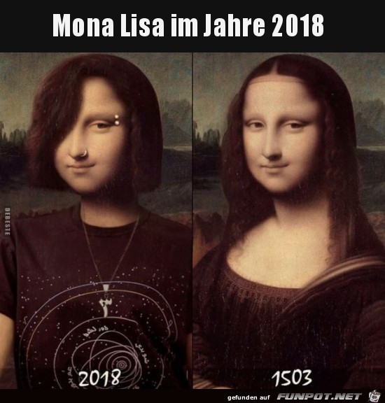 So ändern sich die Zeiten So ändern sich die Zeiten