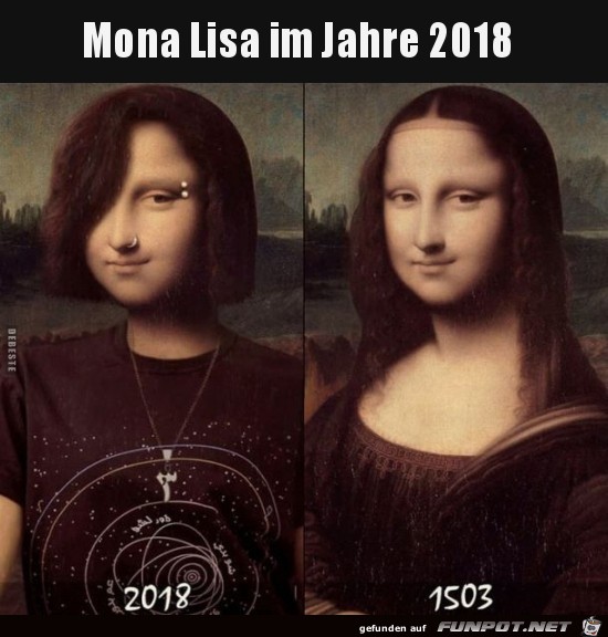 So ndern sich die Zeiten