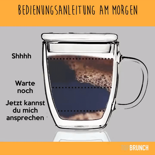 Anleitung Anleitung