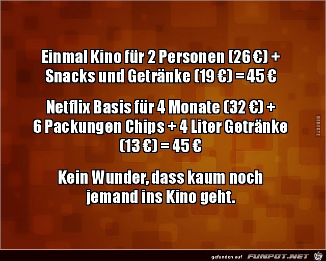 Kino ist teuer Kino ist teuer