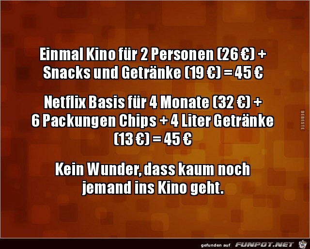 Kino ist teuer