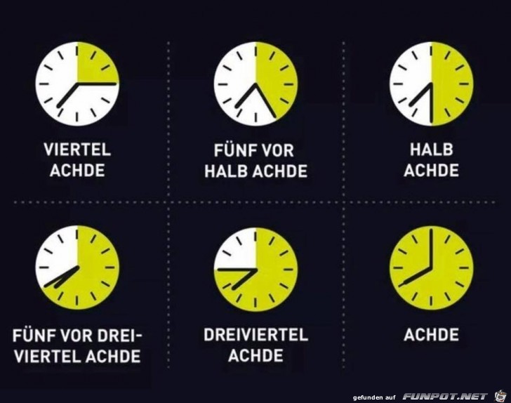 Jetzt sollte alles klar sein Jetzt sollte alles klar sein