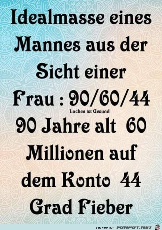 Idealmaße eines Mannes Idealmaße eines Mannes