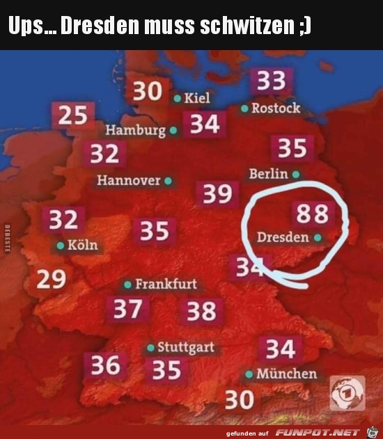 ups... Dresden muss schwitzen.....