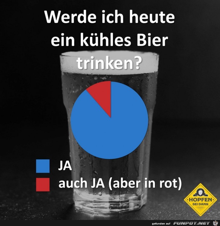 Werde ich heute ein khles Bier trinken