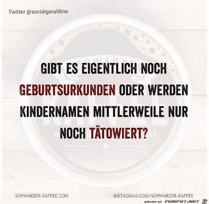 Urkunden Urkunden