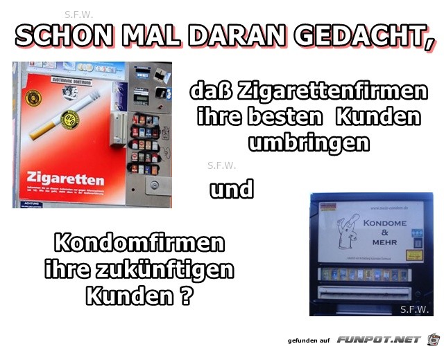 Schon mal daran gedacht Schon mal daran gedacht
