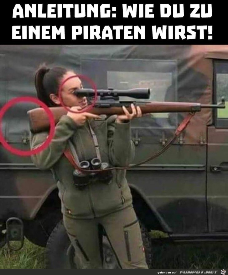Anleitung Anleitung