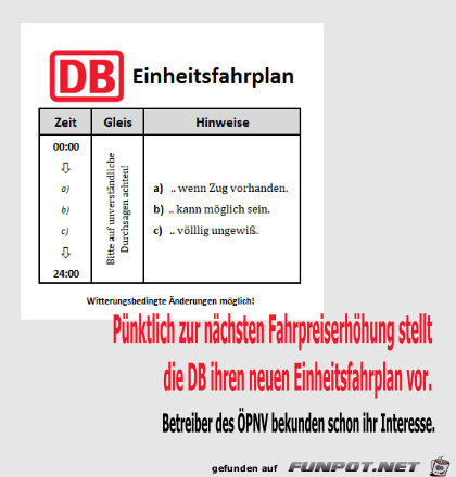 DB-Einheitsfahrplan