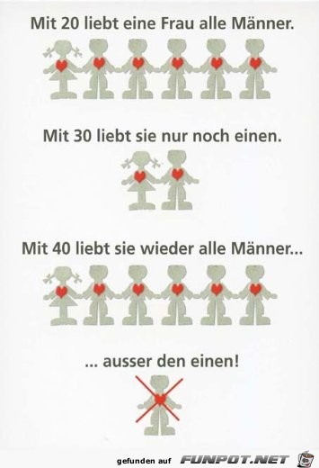 die frau liebt alle maenner die frau liebt alle maenner