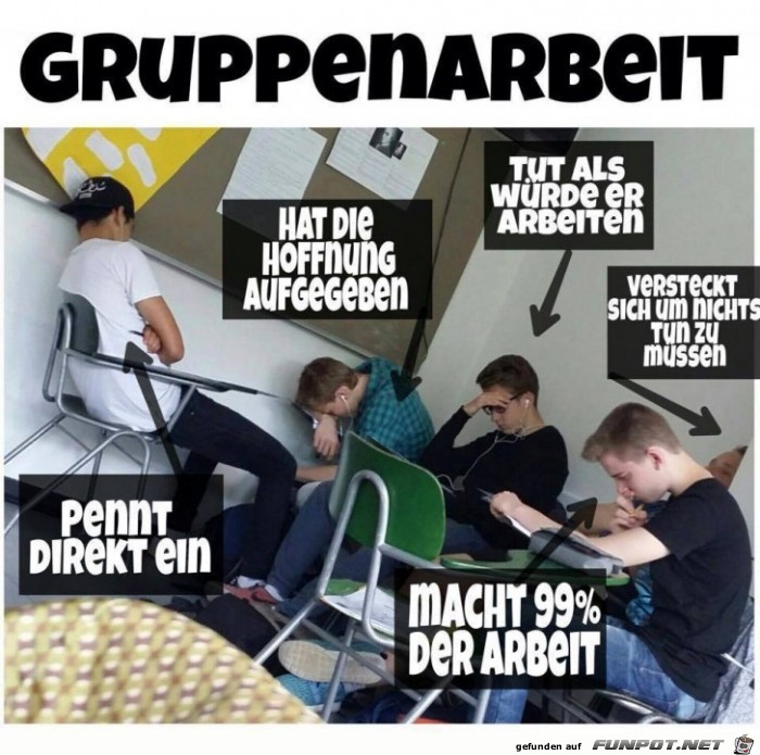 Gruppenarbeit in der Schule