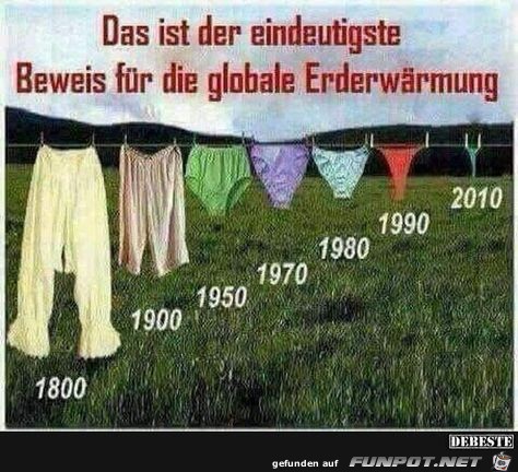 Erderwaermung Erderwaermung