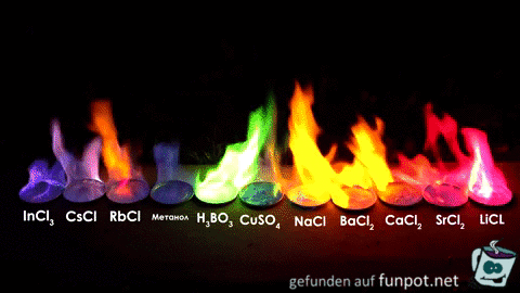 Farbiges Feuer Farbiges Feuer