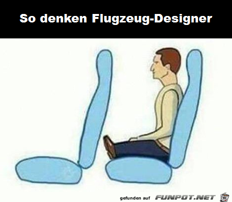 Zu wenig Platz Zu wenig Platz