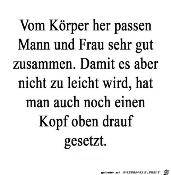 Dieser Kopf