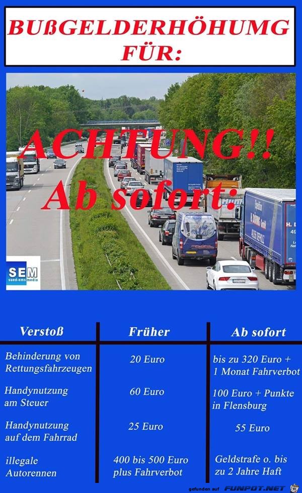 Bußgelderhöhung Bußgelderhöhung