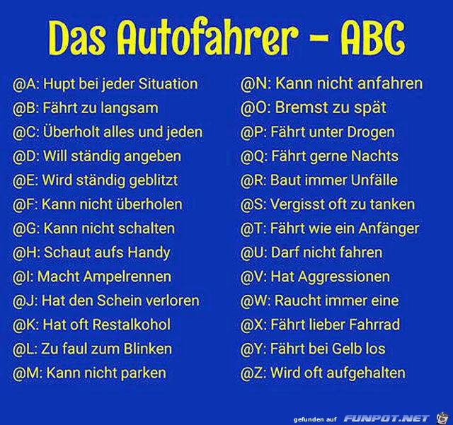 Das Autofahrer ABC