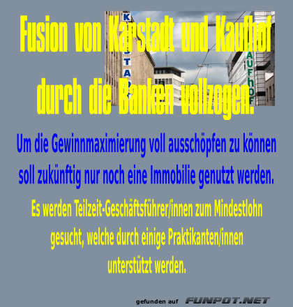 Gewinnmaximierung Gewinnmaximierung