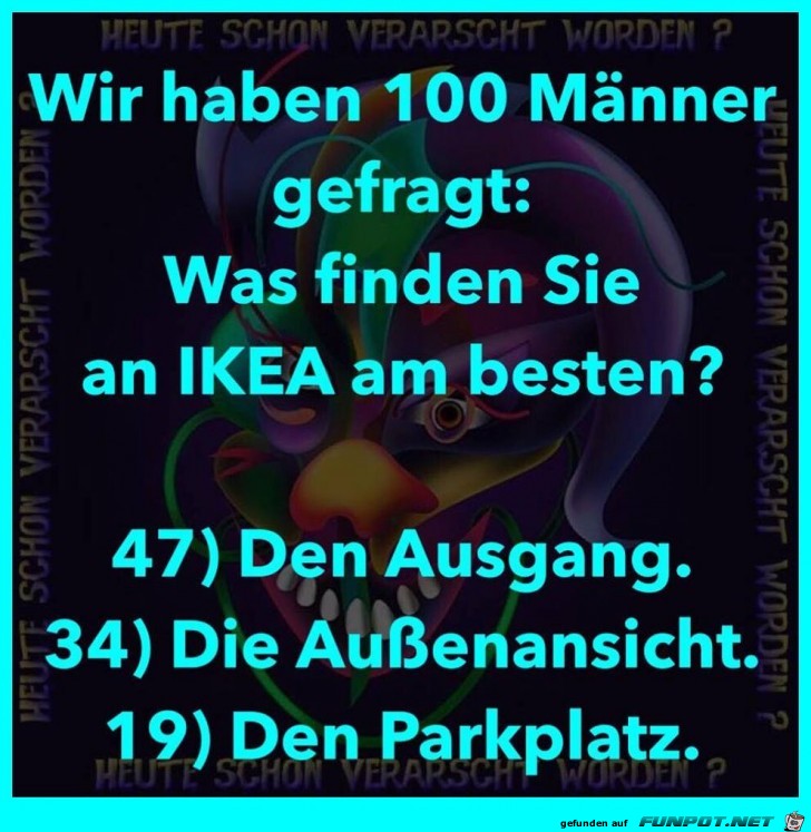 Frage an 100 Männer Frage an 100 Männer