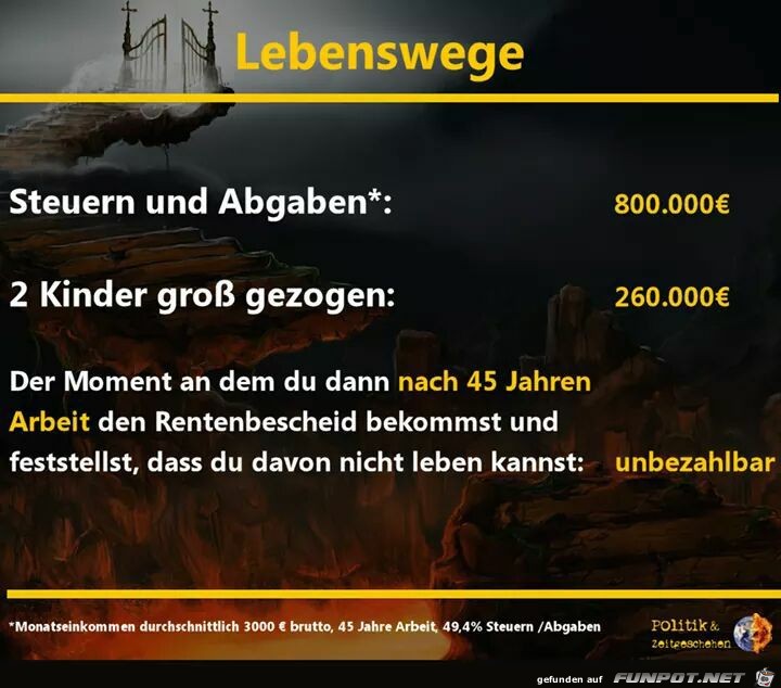 Lebenswege Lebenswege