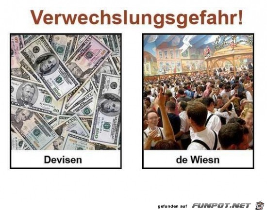 Verwechslungsgefahr Verwechslungsgefahr