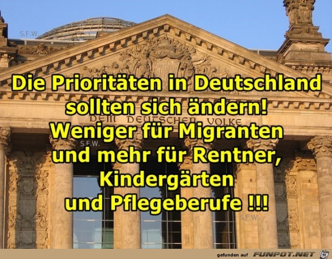 Die Prioritaeten in Deutschland Die Prioritaeten in Deutschland