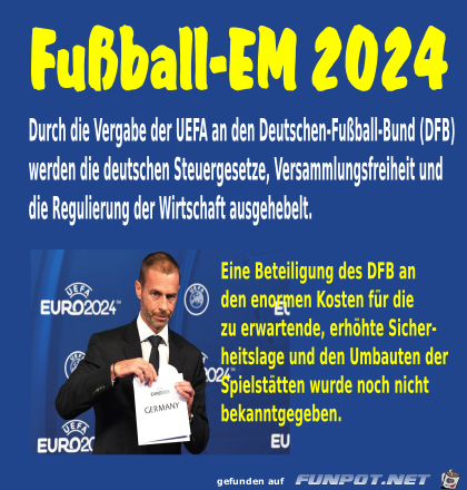 Fussball-EM 2024