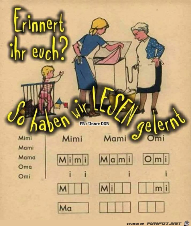 Lesen lernen Lesen lernen