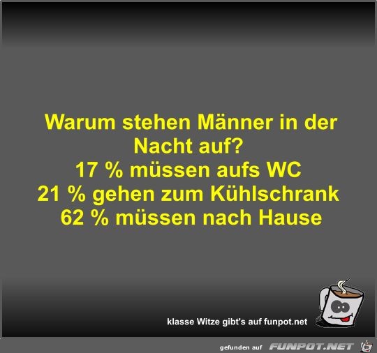 Warum stehen Männer in der Nacht auf? Warum stehen Männer in der Nacht auf?
