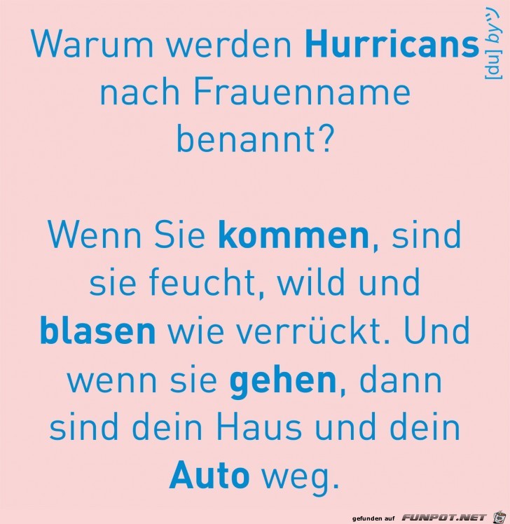 Frauennamen fr Hurricans